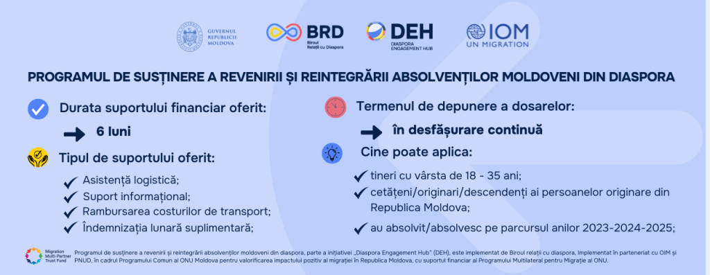 Anunț de lansare a Programului de susținere a revenirii și reintegrării absolvenților moldoveni din diasporă