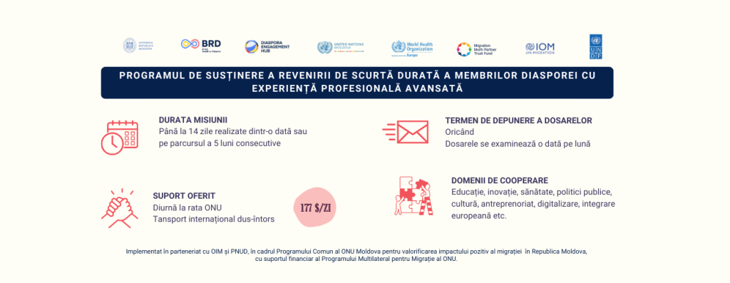 Anunț pentru oportunitate de finanțare în cadrul Programului de susținere a revenirii de scurtă durată a membrilor diasporei cu experiență profesională avansată (Diaspora Engagement Hub/ DEH)