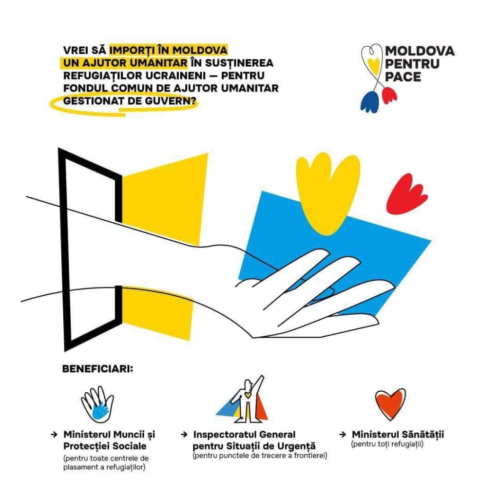 Reguli de introducere în țară a ajutoarelor umanitare
