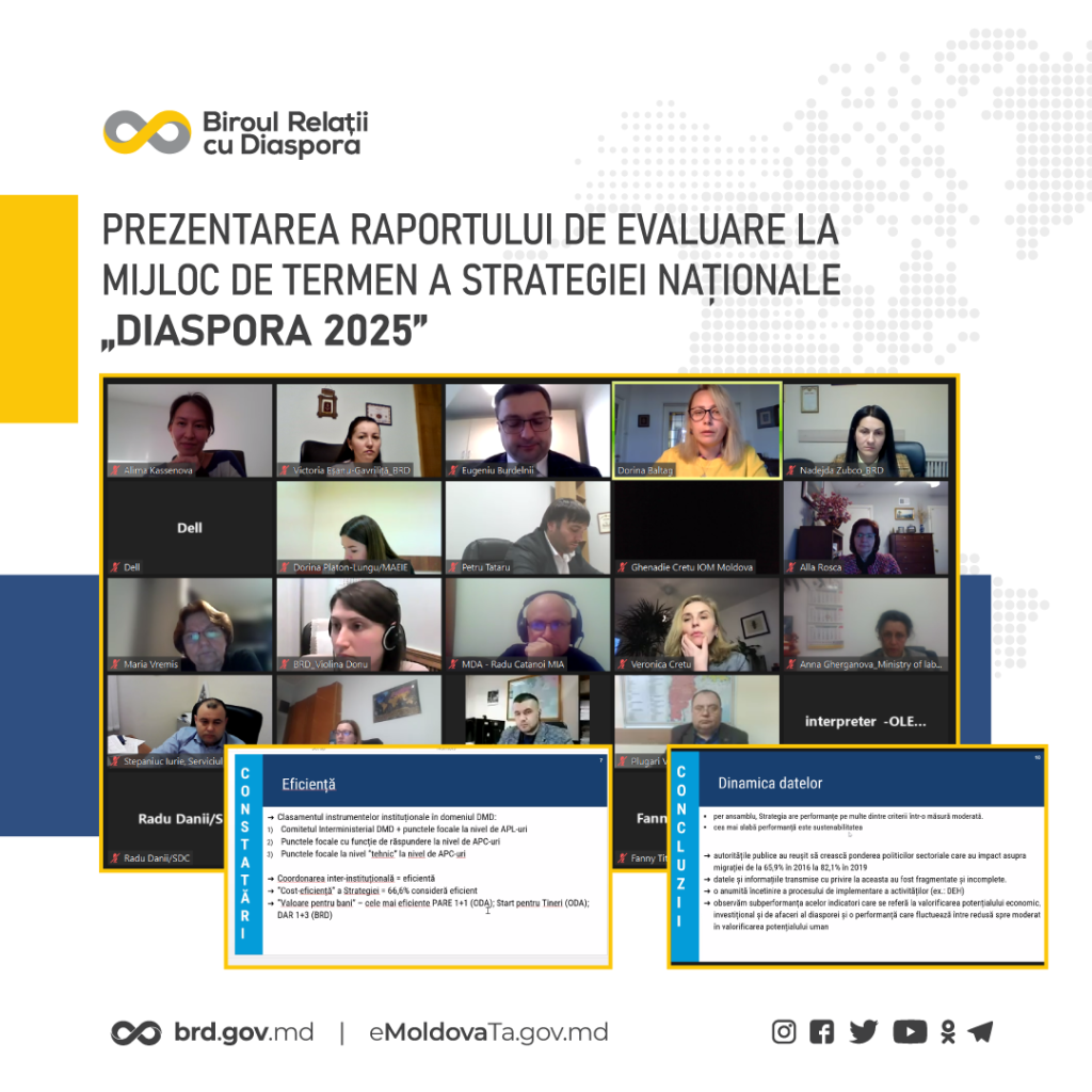 Prezentarea Raportului de evaluare la mijloc de termen a Strategiei Naționale „Diaspora 2025”