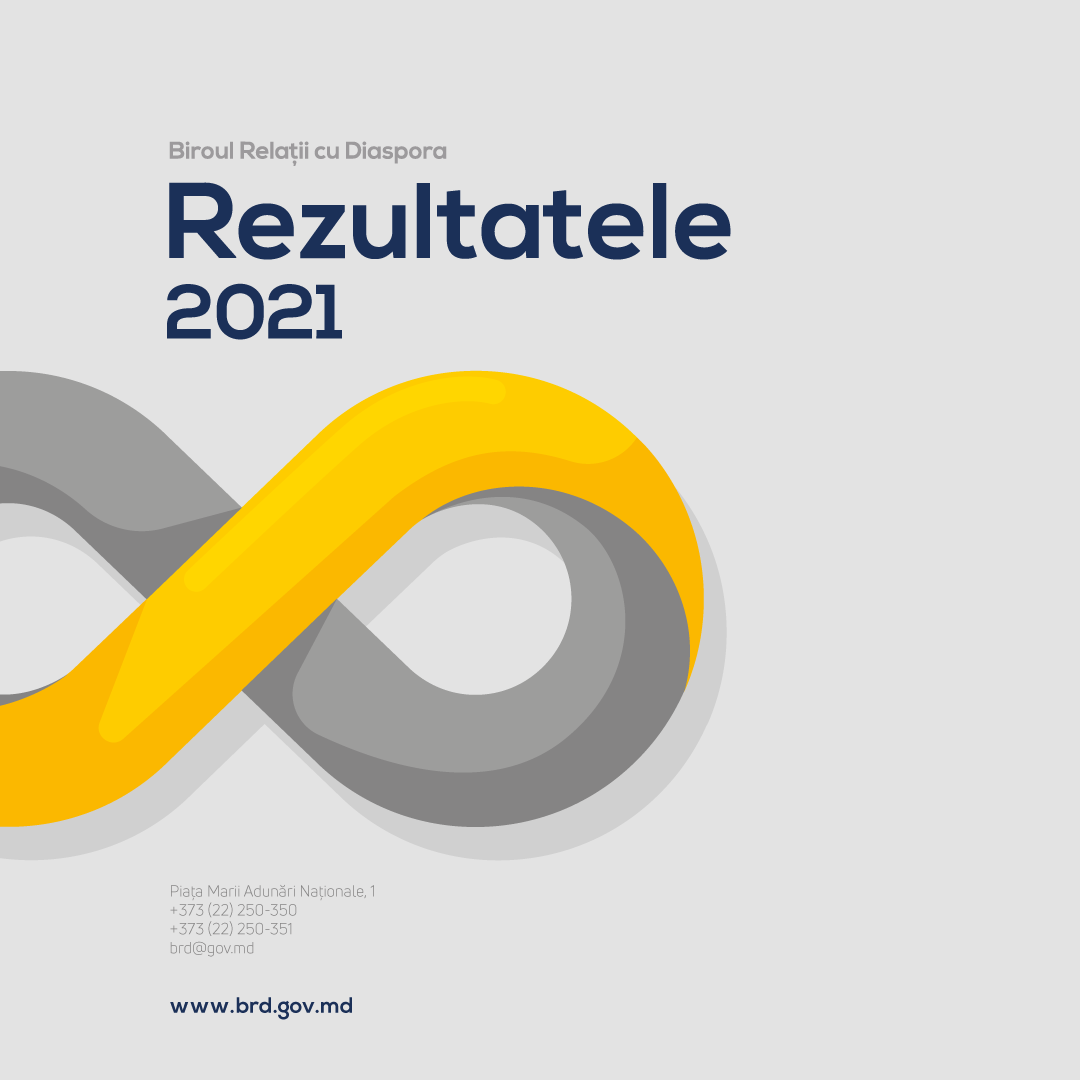 REZULTATELE ACTIVITĂȚII BRD PENTRU ANUL 2021
