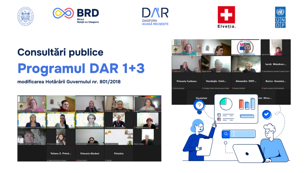 Consultări publice pentru îmbunătățirea Programului Diaspora Acasă Reușește „DAR 1+3”