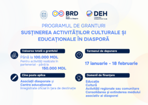 Biroul relații cu diaspora lansează apelul de proiecte în cadrul Programului Diaspora Engagement Hub, ediția 2025
