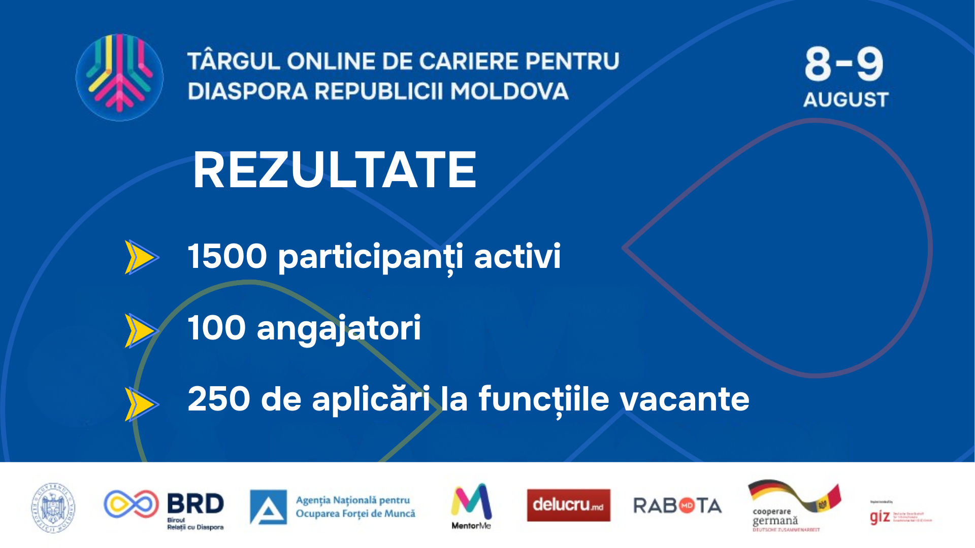Primul Târg Online de Cariere pentru Diaspora Republicii Moldova a reunit 1500 de participanți și 100 angajatori