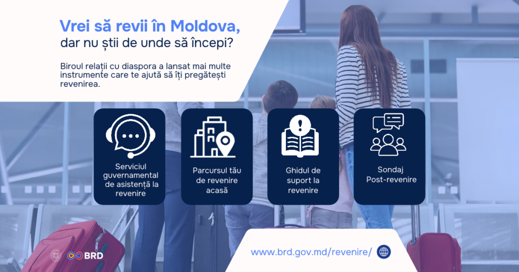 Biroul Relații cu Diaspora